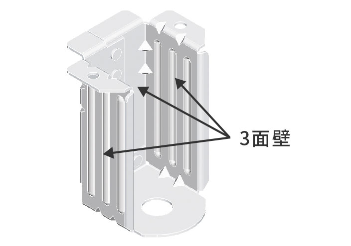 3面壁構造