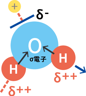 概要図