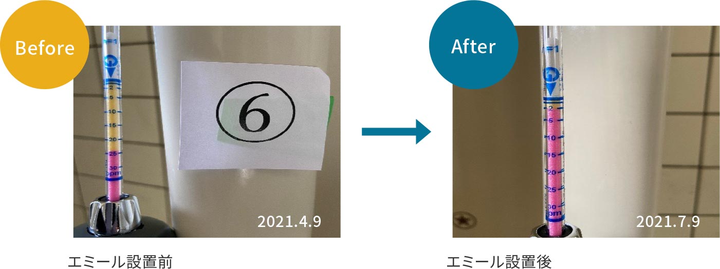 エミールの設置前、後の比較