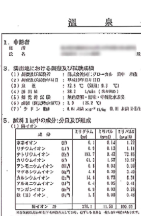 温泉成分分析表(抜粋)