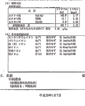 温泉成分分析表(抜粋)