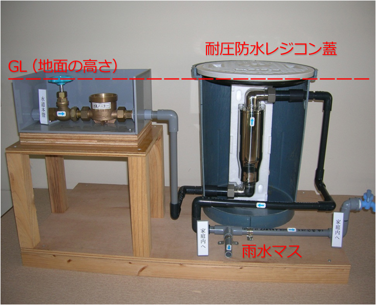エミール設置イメージ